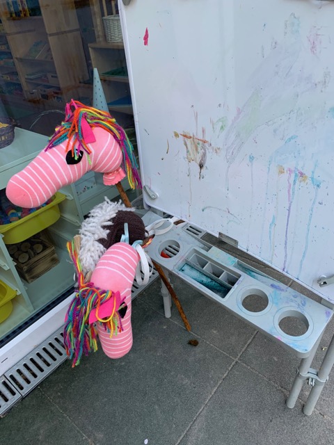 Unsere Gartenbereiche - Frühling | Kindergarten Zellberg